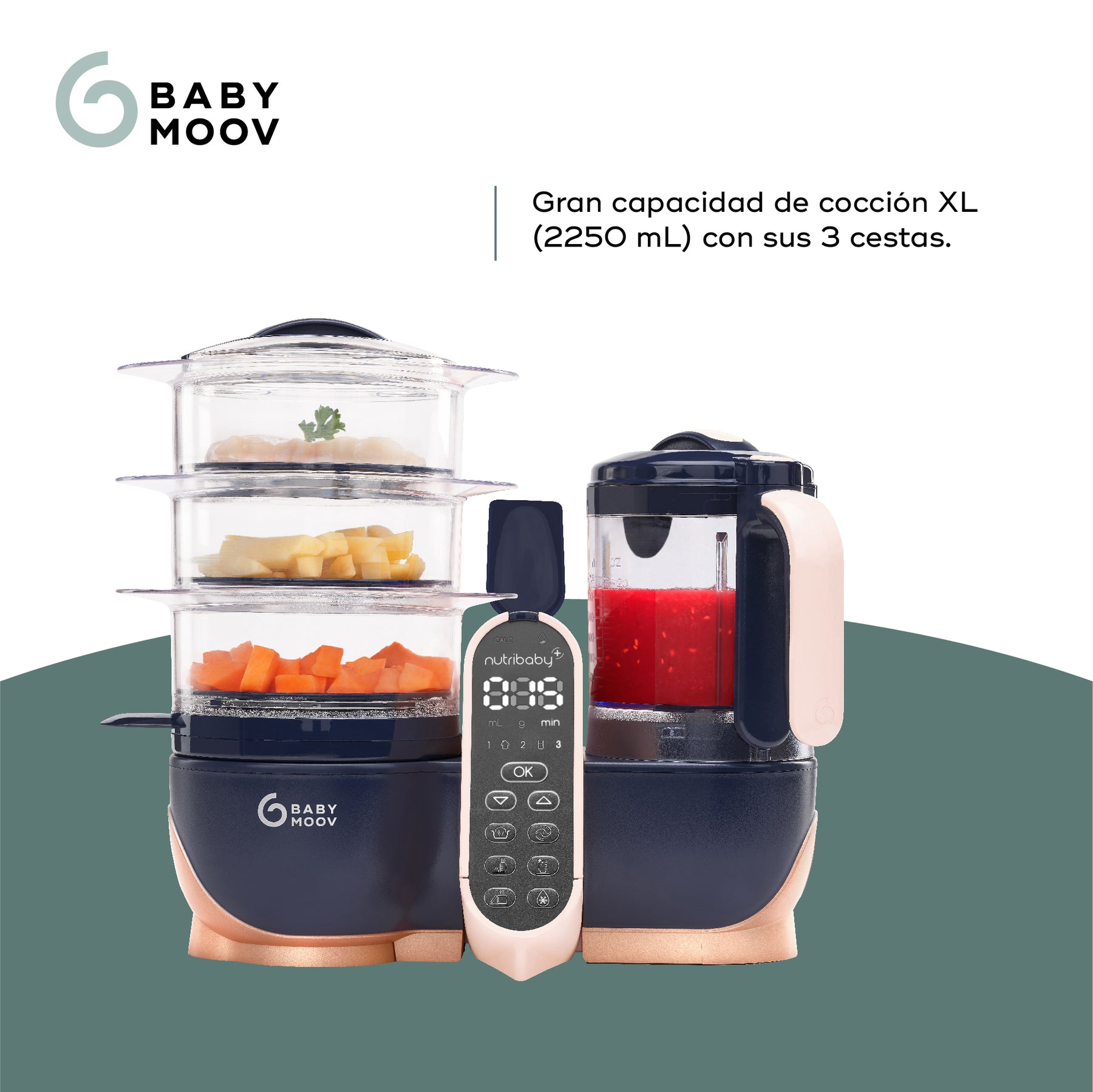 Nutribaby+, el robot de cocina para toda la familia - Mi bebé molón