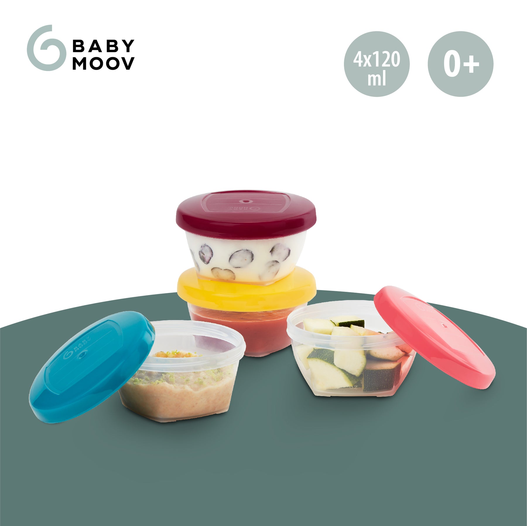 El equipamiento necesario para la comida del bebé con Beaba.