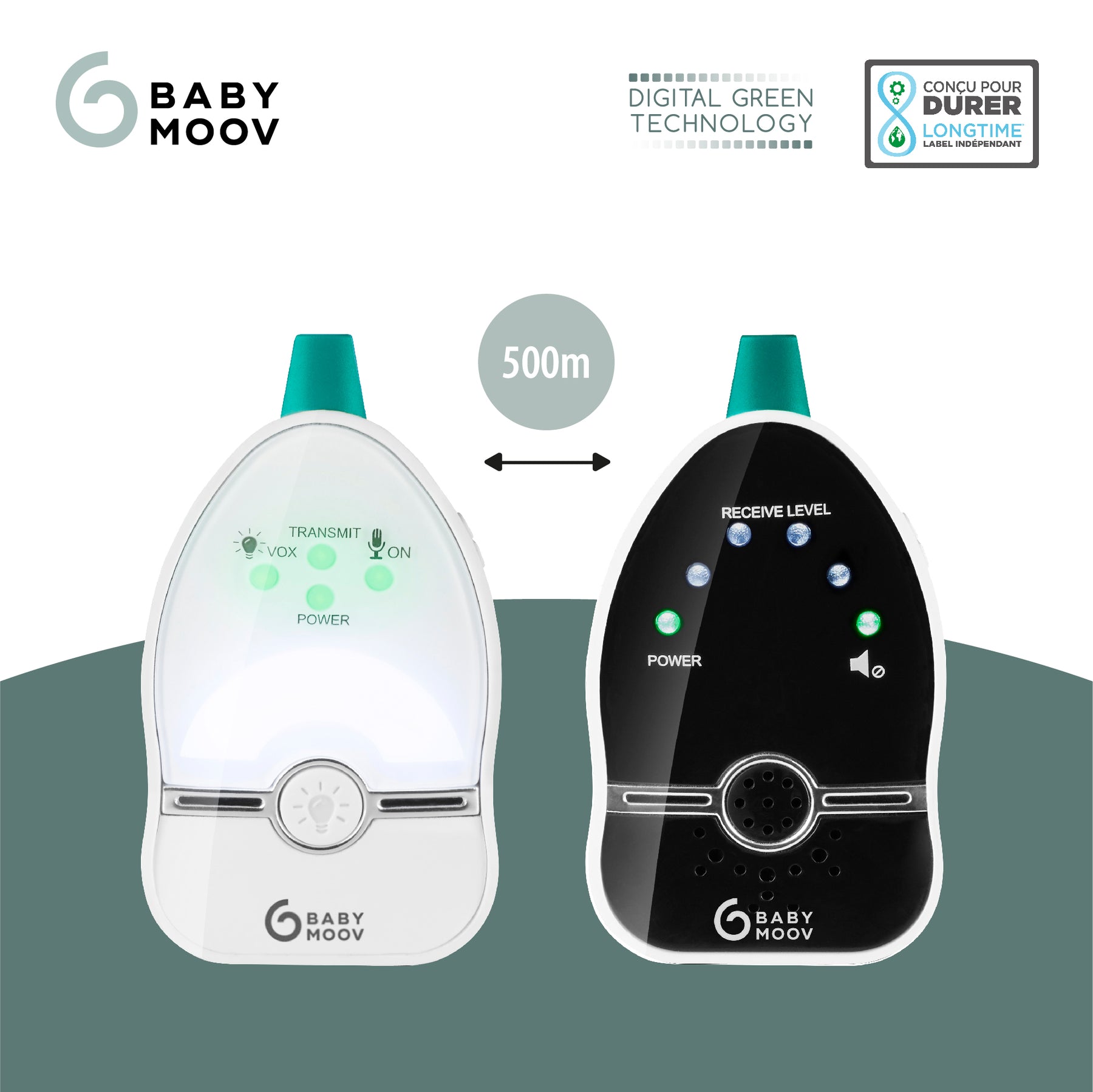 Babyphone Camera  BABY VISIO™ – BabyBalade